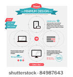 vintage styled website template