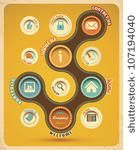 retro web design template....