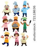 cartoon chef icon