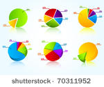 set of colorful business charts