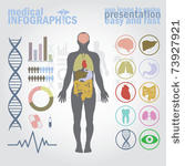 medical infographics....
