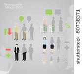 demographic infographics....
