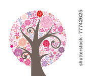 blossom tree with flowers in...