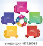 vector diagram  five part ...