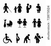 people  signs . vector