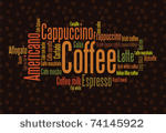 wordcloud of coffee