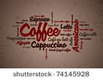 wordcloud of coffee