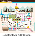 set of factory infographics ...