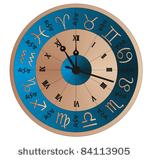 vector clock zodiac  image of...