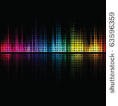 music volume