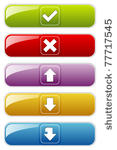illustration of set functional...