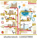 ecology city  social info...