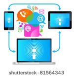 laptop phone tablet  connection....