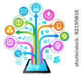  social network  communication...