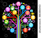 tree of knowledge. the concept...