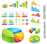 make your reports or...